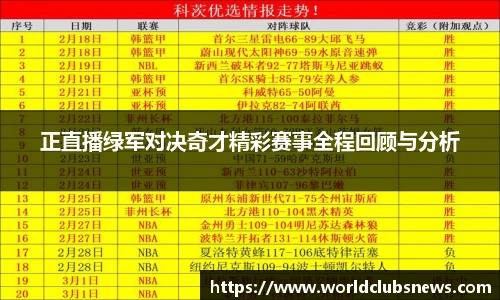 正直播绿军对决奇才精彩赛事全程回顾与分析