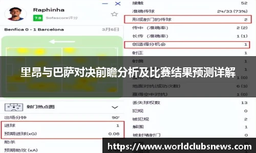 世预赛竞猜