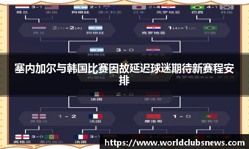 世预赛投注